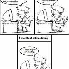 Online Dating