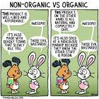 Organic