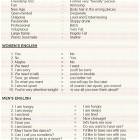 Personal Ads Dictionary