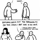 Personality