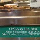 Pizza Is Like