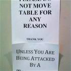 Please Do Not Remove Table
