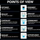 Points Of View