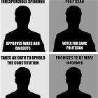 Political Voting Explained