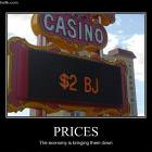 Prices