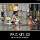 Priorities