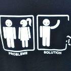 Problem And Solution