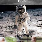 Progress