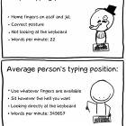 Proper Typing