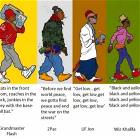 Rap Evolution