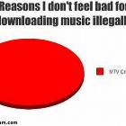 Reasons To Download