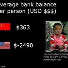 Richer Than You