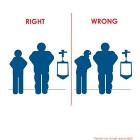 Right And Wrong