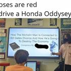 Roses Are Red