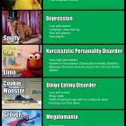 Sesame Street Disorders