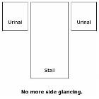 Side Glancing