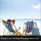 Signs You Are Getting Older