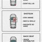 Some Car Instructions