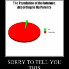 Sorry To Tell You