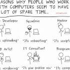 Spare Time