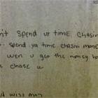 Spend Your Time