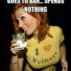 Spends Very Little