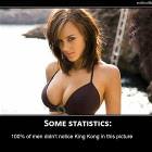 Statistics