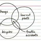 Statistics