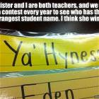 Strangest Name
