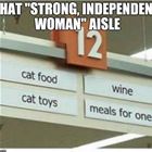 Strong Independent