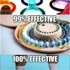 Super Effective Birth Control