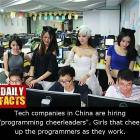 Tech Companies In China