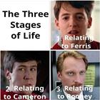 The 3 Stages Of Life