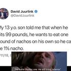 The Balance