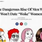 The Dangerous Rise