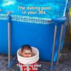 The Dating Pool