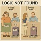 The Logic Behind This
