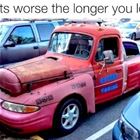The Longer You Look