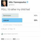 The People Have Spoken