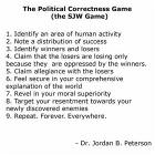 The Political Correctness Game