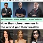 The Richest