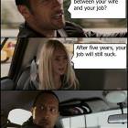 The Rocks Jokes