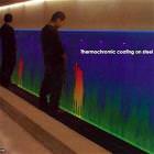 Thermal Coating