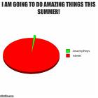This Summer