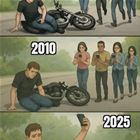 Times Are Changing