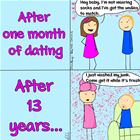 Times Have Changed