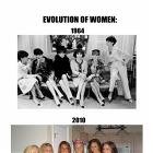 Times Have Changed