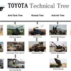 Toyota Tree