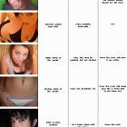 Truth About Pictures
