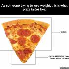 Trying To Lose Weight